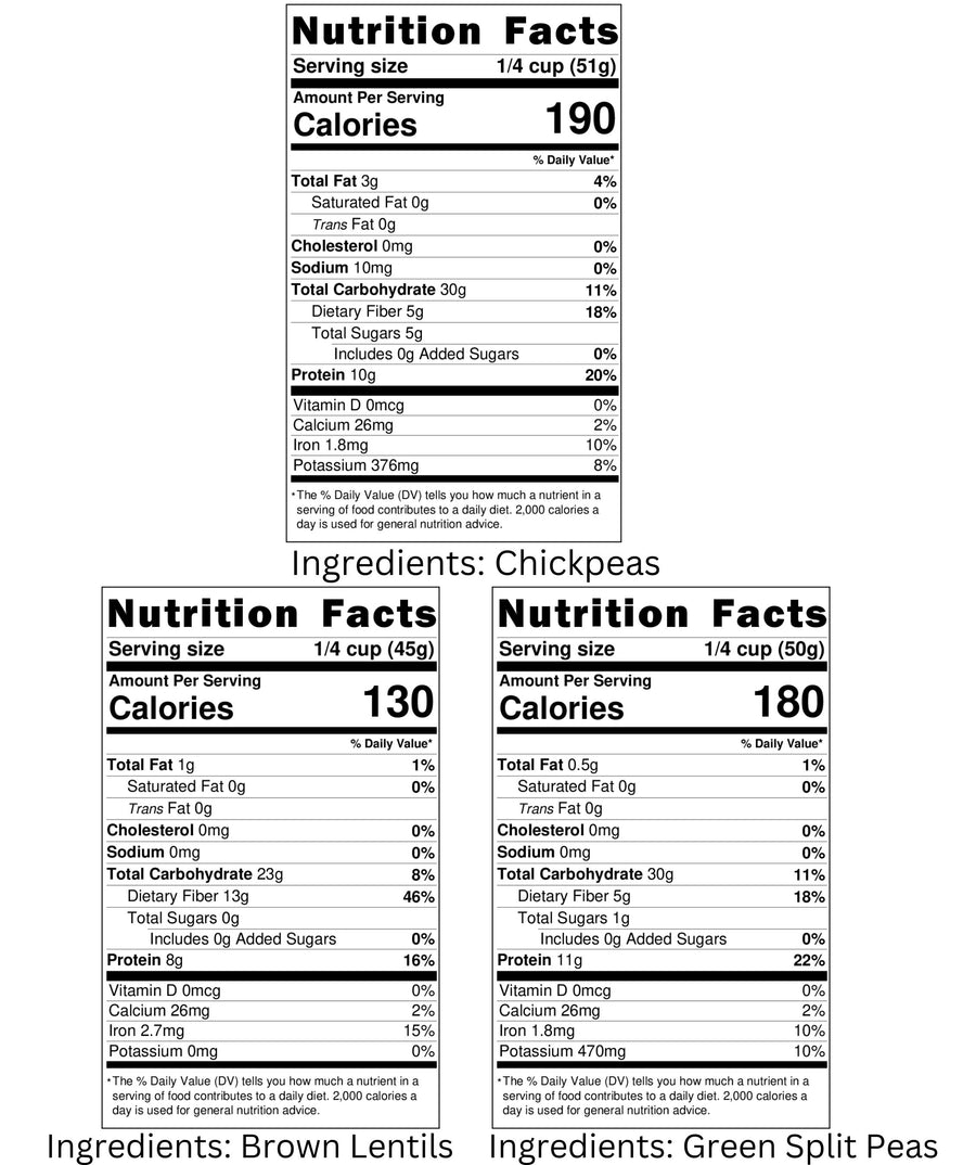 Brown Lentil Nutrition Facts,Chickpea Nutrition Facts,Green Split Pea Nutrition Facts