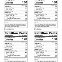 Nutrition Facts for Washington State Grown Chickpeas, Green Split Peas, Brown Lentils and Hard White Wheat Berries
