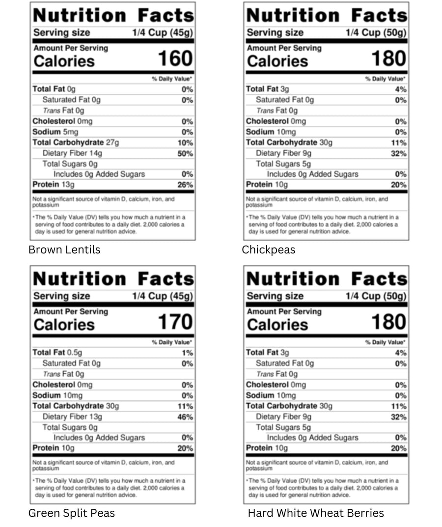 Nutrition Facts for Washington State Grown Chickpeas, Green Split Peas, Brown Lentils and Hard White Wheat Berries