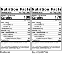 Nutrition Facts for Washington State Grown Garbanzo Beans and Green Split Peas