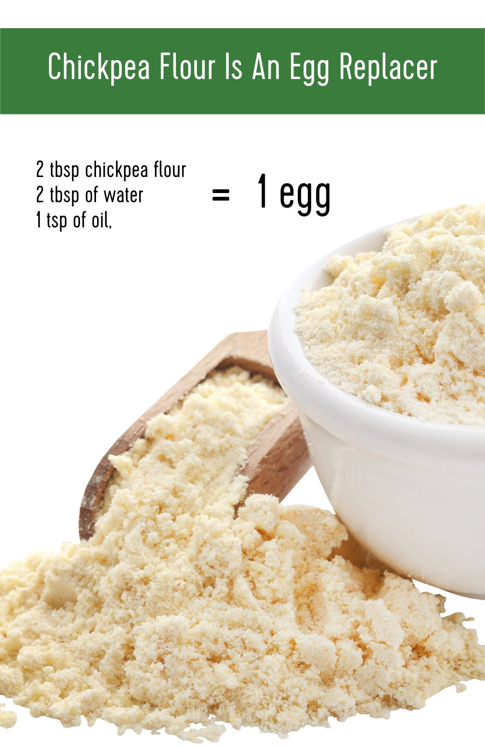 Chickpea Flour Bundle | 9 LBS